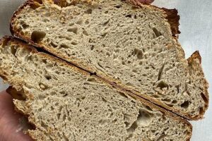 Bäckerei Schwarz (Leopold Schwarz e.U.) – Wien